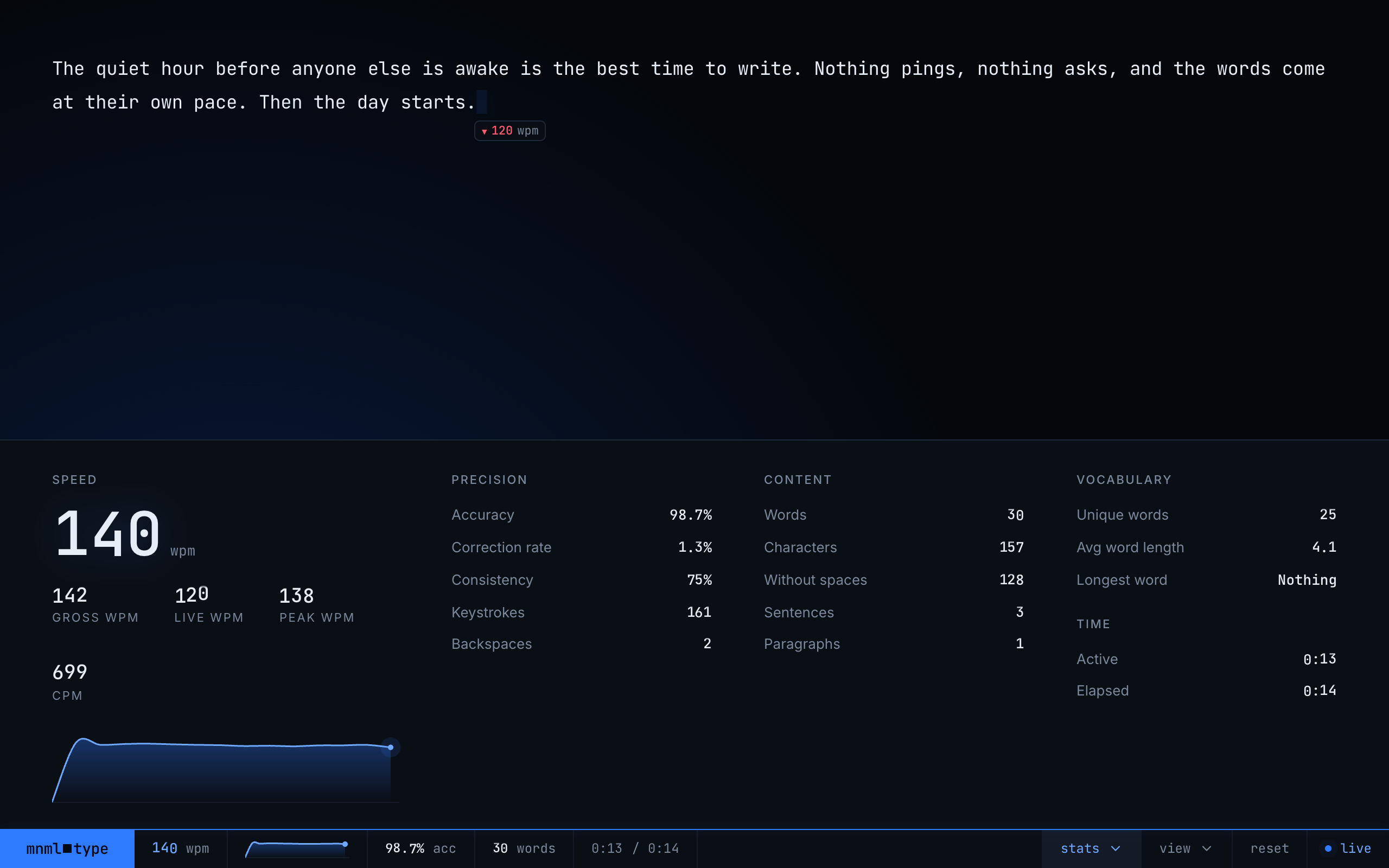 The stats drawer in mnmltype in a browser